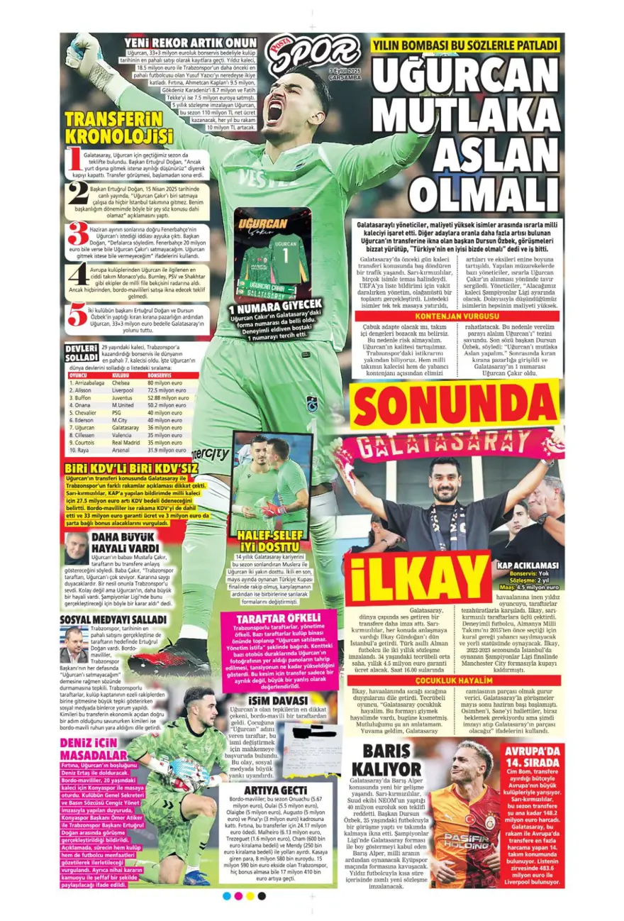 "Transfer çılgınlığı" (3 Eylül spor manşetleri) 12