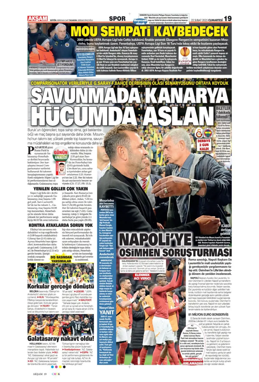 "Yolun sonu final olsun" (22 Şubat spor manşetleri) 3 "Yolun sonu final olsun" (22 Şubat spor manşetleri) 3