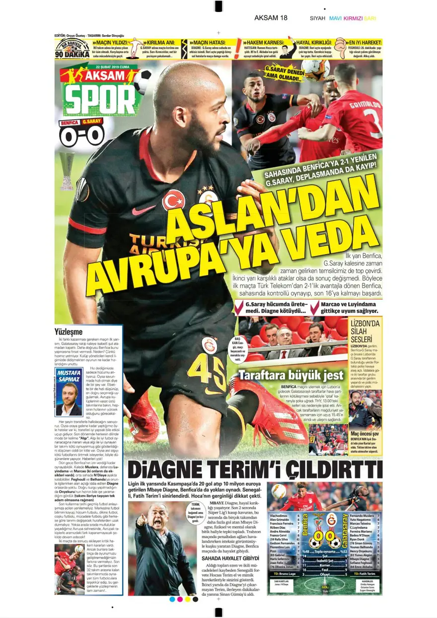 Günün spor manşetleri (22 Şubat 2019) 4