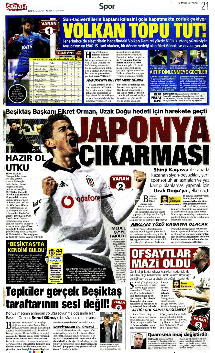 Günün spor manşetleri (12 Mart 2019) 7