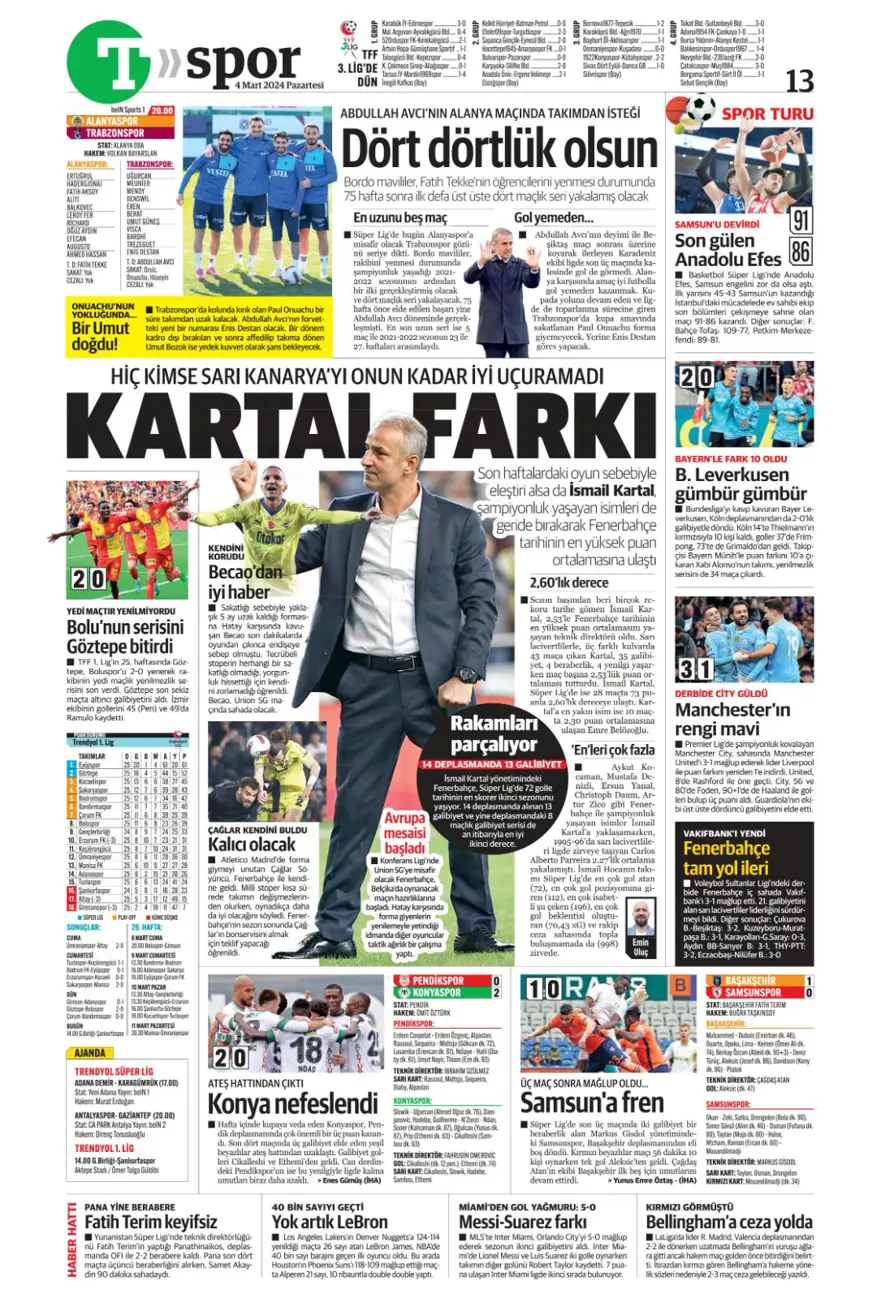 "Aslan tarihi değiştirdi" (4 Mart 2024 spor manşetleri) 16