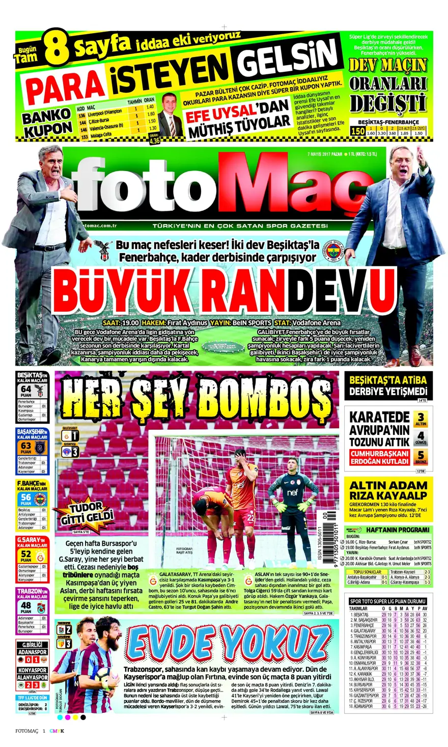 Günün gazete manşetleri - 07.05.2017 16