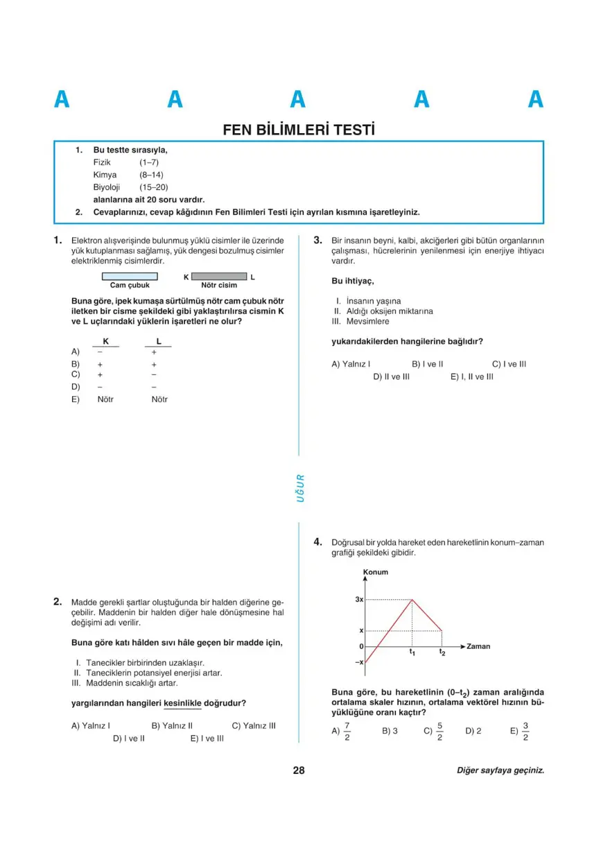 Uğur Okulları YKS - TYT deneme sınavı 27