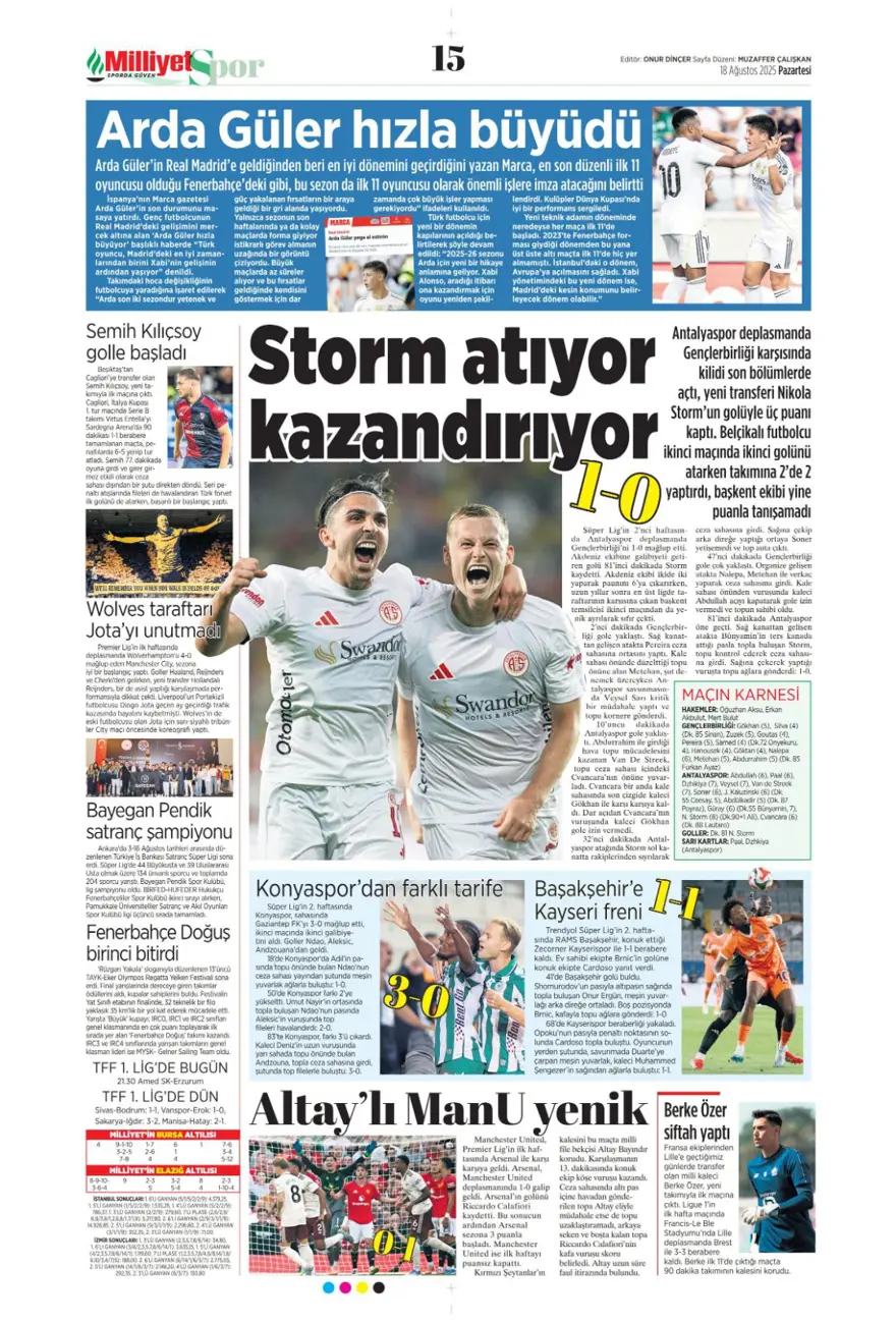"Coşkudan kaosa" (18 Ağustos spor manşetleri) 9 "Coşkudan kaosa" (18 Ağustos spor manşetleri) 9