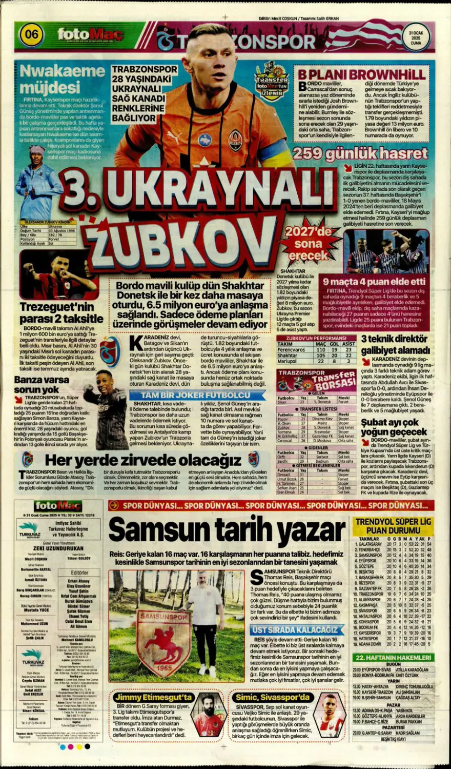 "İki play-off, bir off" (31 Ocak 2025 spor manşetleri) 5 "İki play-off, bir off" (31 Ocak 2025 spor manşetleri) 5