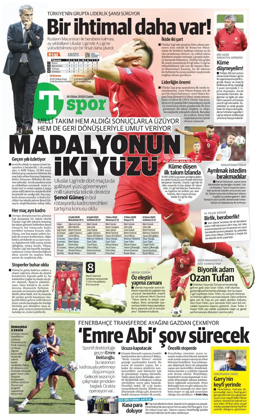 Günün spor manşetleri (16 Ekim 2020) 14