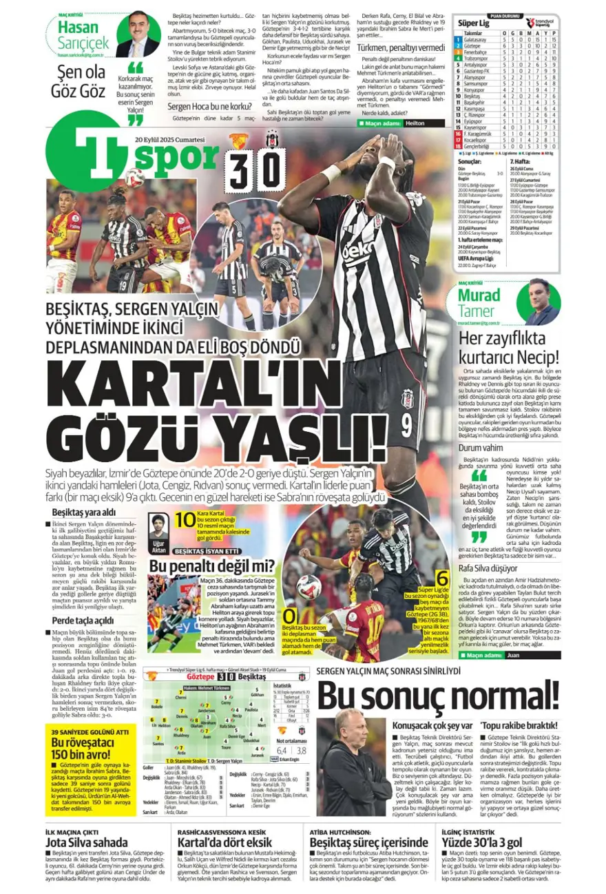 "Kartal yoğun bakımda" (20 Eylül spor manşetleri) 25