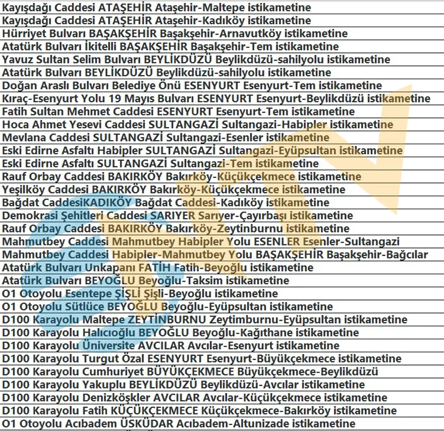 İstanbul'daki radar noktaları nereler? Yüzlerce noktaya kondu, ceza yemeyin 6