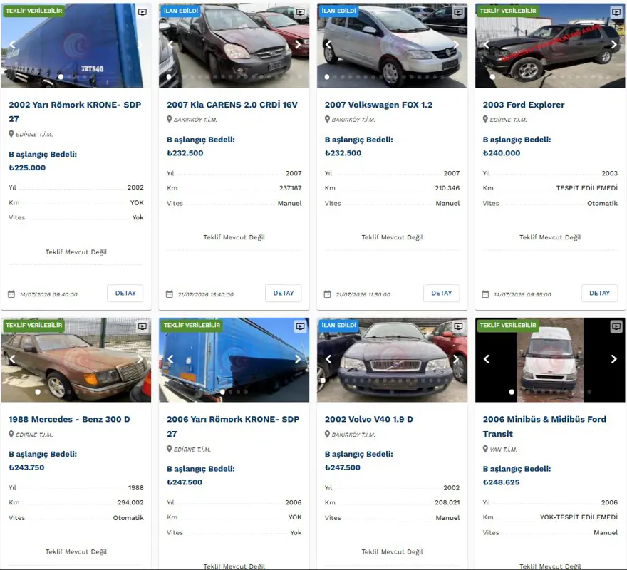 Telefon fiyatına otomobil. Ticaret Bakanlığı satışa çıkardı, fiyatları 60 bin liradan başlıyor 7