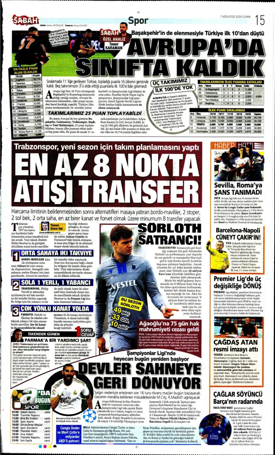 Günün spor manşetleri (07 Ağustos 2020) 7