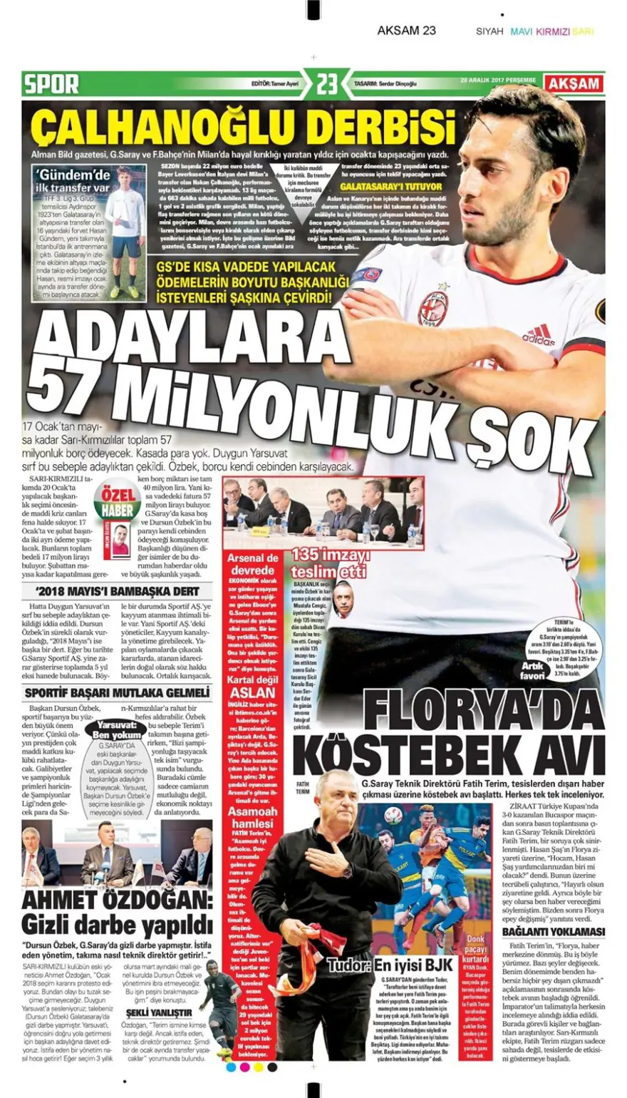 Günün spor gazeteleri (28 Aralık 2017) 6