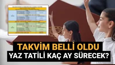 Bu yıl okullar ne zaman kapanıyor? Karne günü 2025: Yaz tatili ne kadar sürecek? İşte, yeni akademik takvim