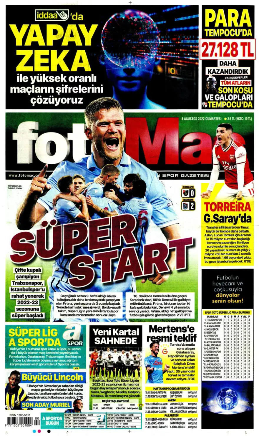 Günün spor manşetleri (6 Ağustos 2022) 4