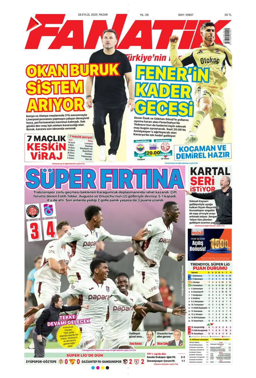 "Fenerbahçe'nin kader gecesi" (28 Eylül 2025 spor manşetleri) 1