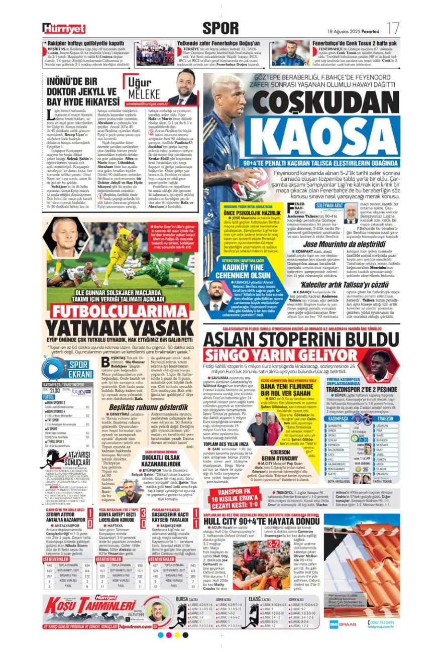 "Coşkudan kaosa" (18 Ağustos spor manşetleri) 7 "Coşkudan kaosa" (18 Ağustos spor manşetleri) 7