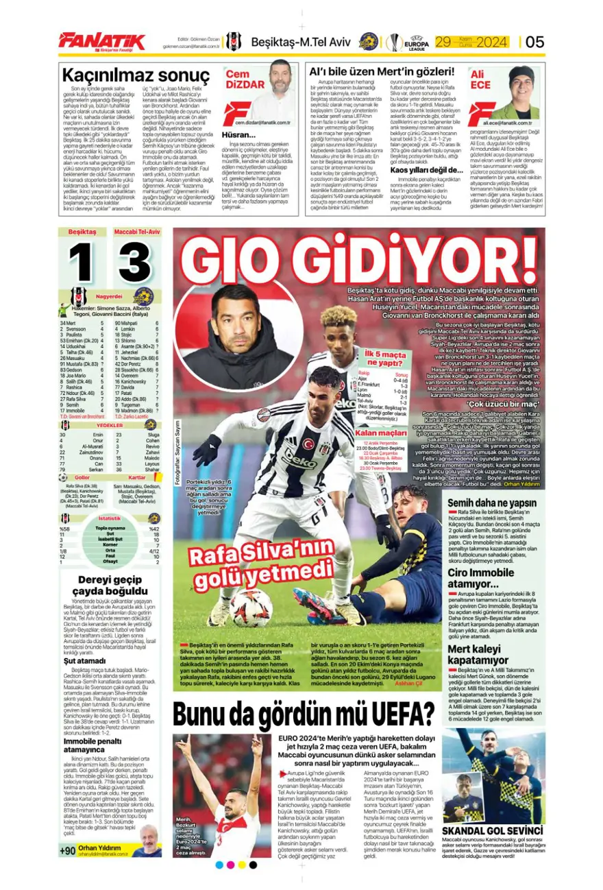 "Avrupa'da Fener alayı" (29 Kasım 2024 spor manşetleri) 8