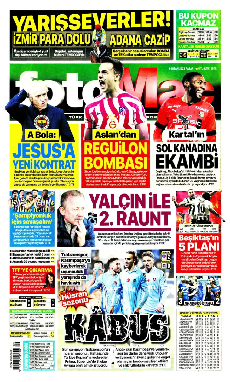 Günün spor manşetleri (9 Nisan 2023) 