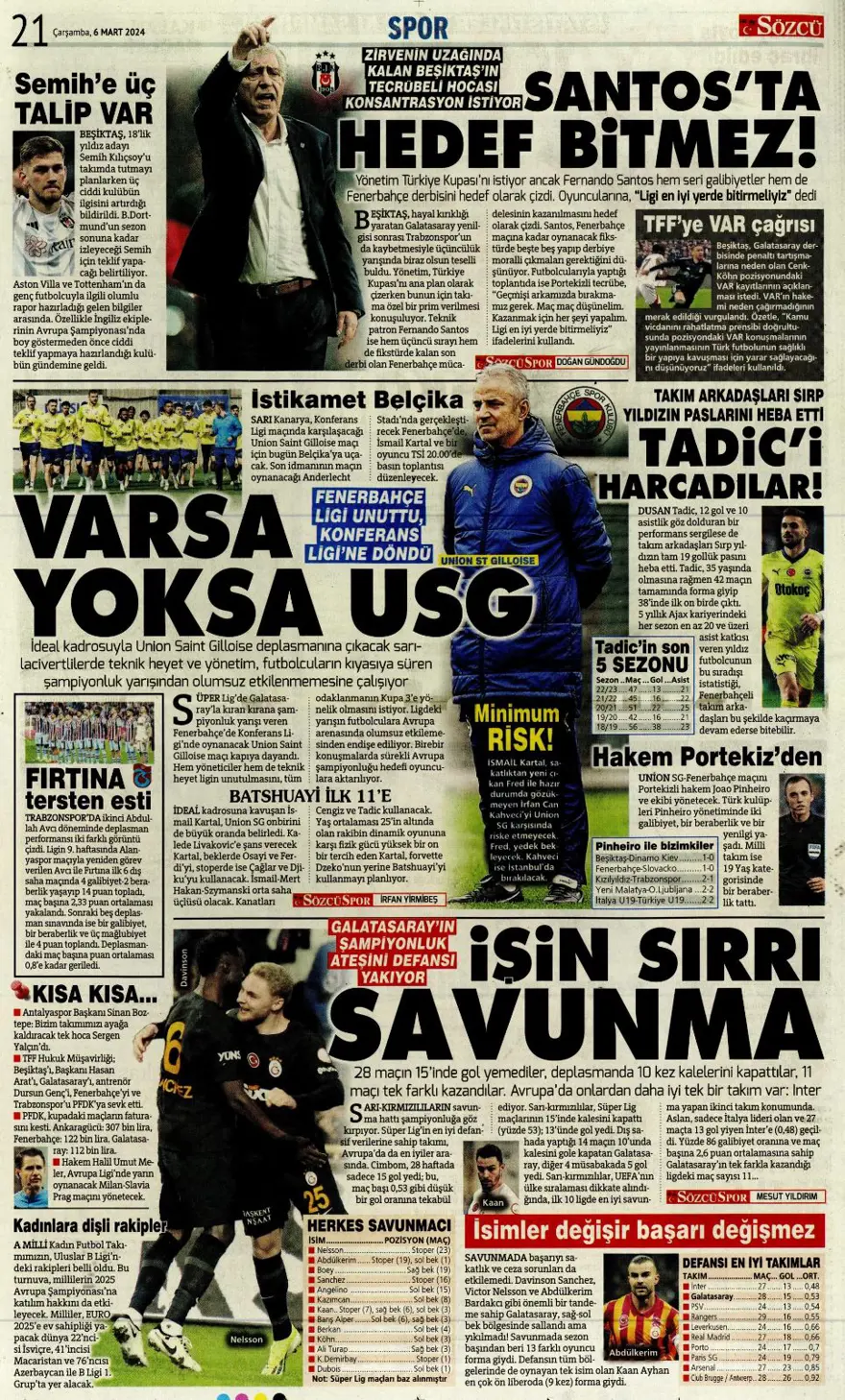 "Transfer planı şimdiden hazır" (6 Mart 2024 spor manşetleri) 10