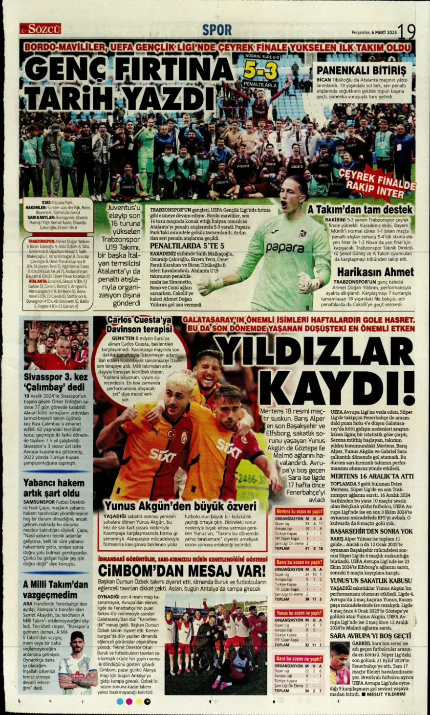 "Kadıköy'de bu işi bitirelim" (6 Mart 2025 spor manşetleri) 26