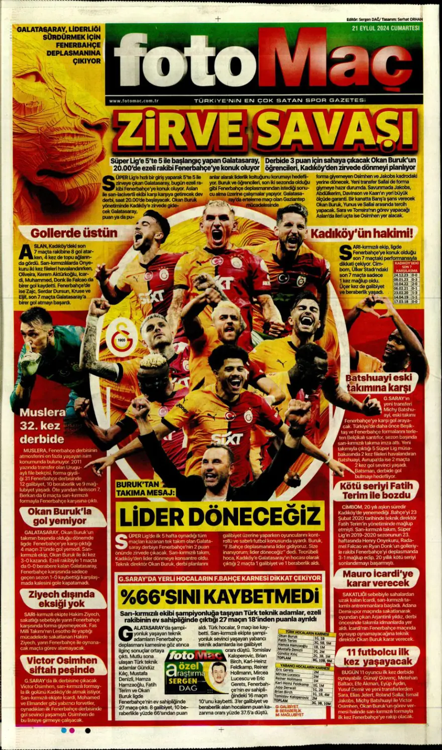 "Savunmada Fener, hücumda Aslan" (21 Eylül 2024 spor manşetleri) 5 "Savunmada Fener, hücumda Aslan" (21 Eylül 2024 spor manşetleri) 5