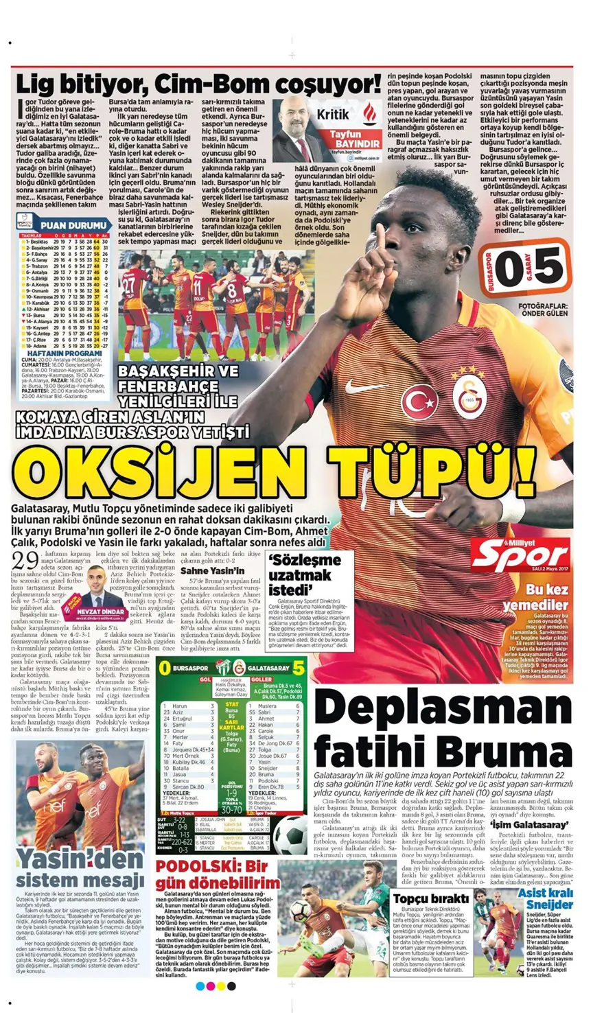 Günün spor manşetleri (2 Mayıs 2017) 8