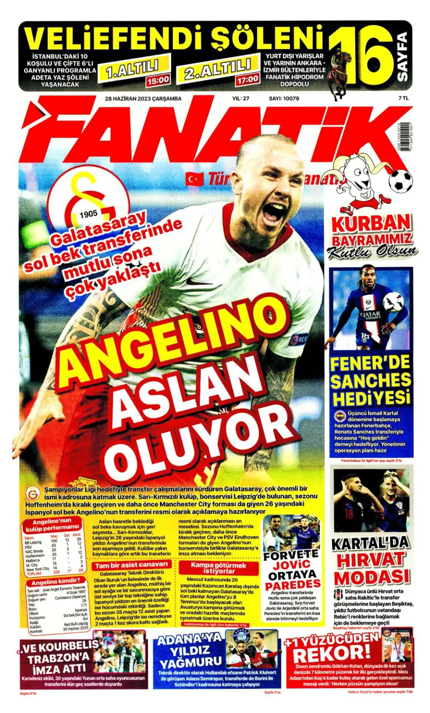 Günün spor manşetleri (28 Haziran 2023) 2