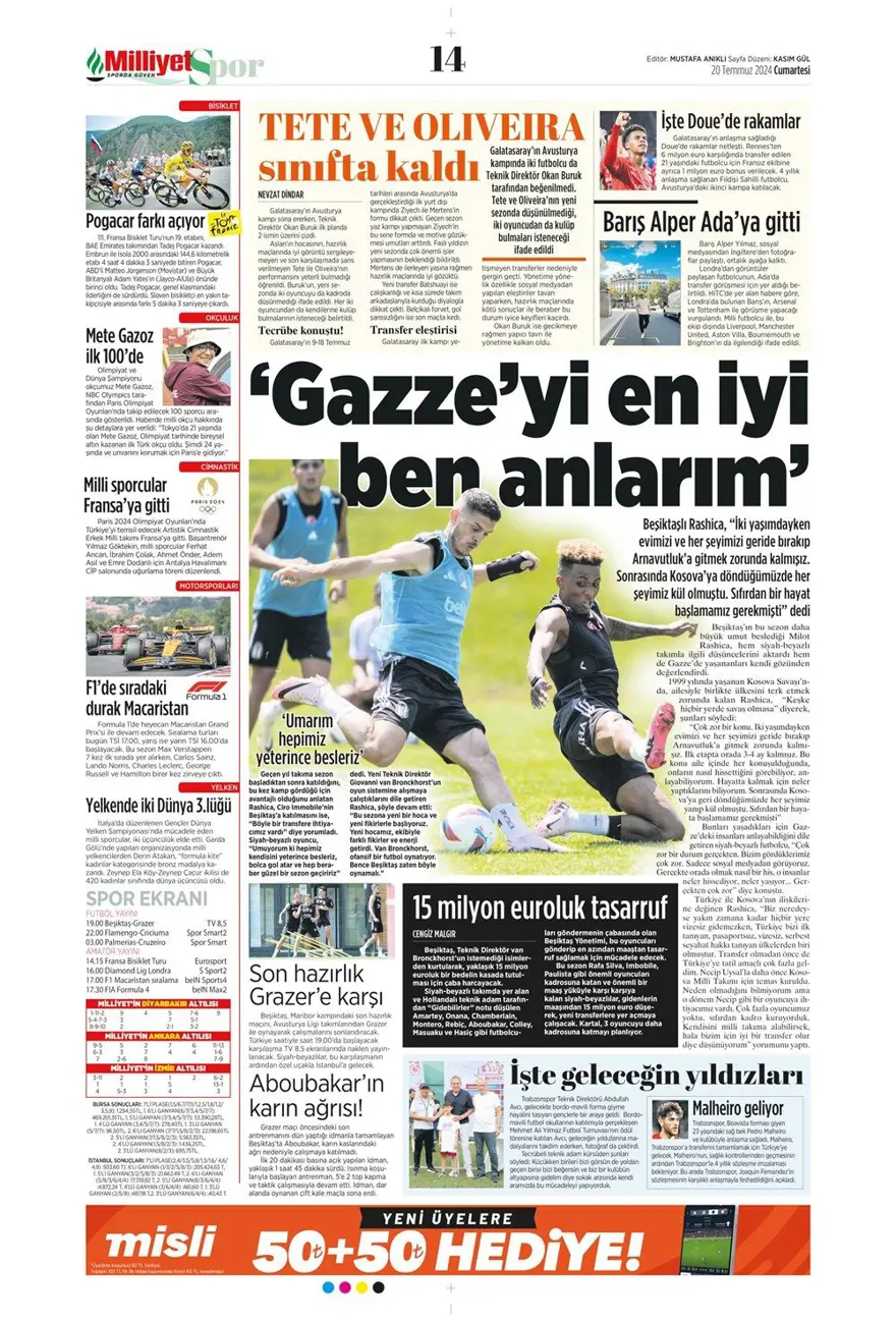 "Montella kalıyor yabancı kuralı değişiyor" (20 Temmuz 2024 spor manşetleri) 4 "Montella kalıyor yabancı kuralı değişiyor" (20 Temmuz 2024 spor manşetleri) 4