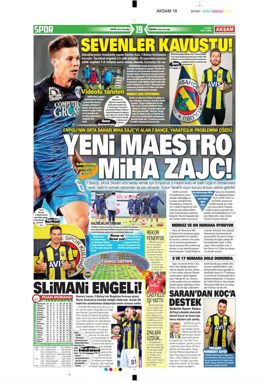 Günün spor manşetleri (1 Şubat 2019) 3