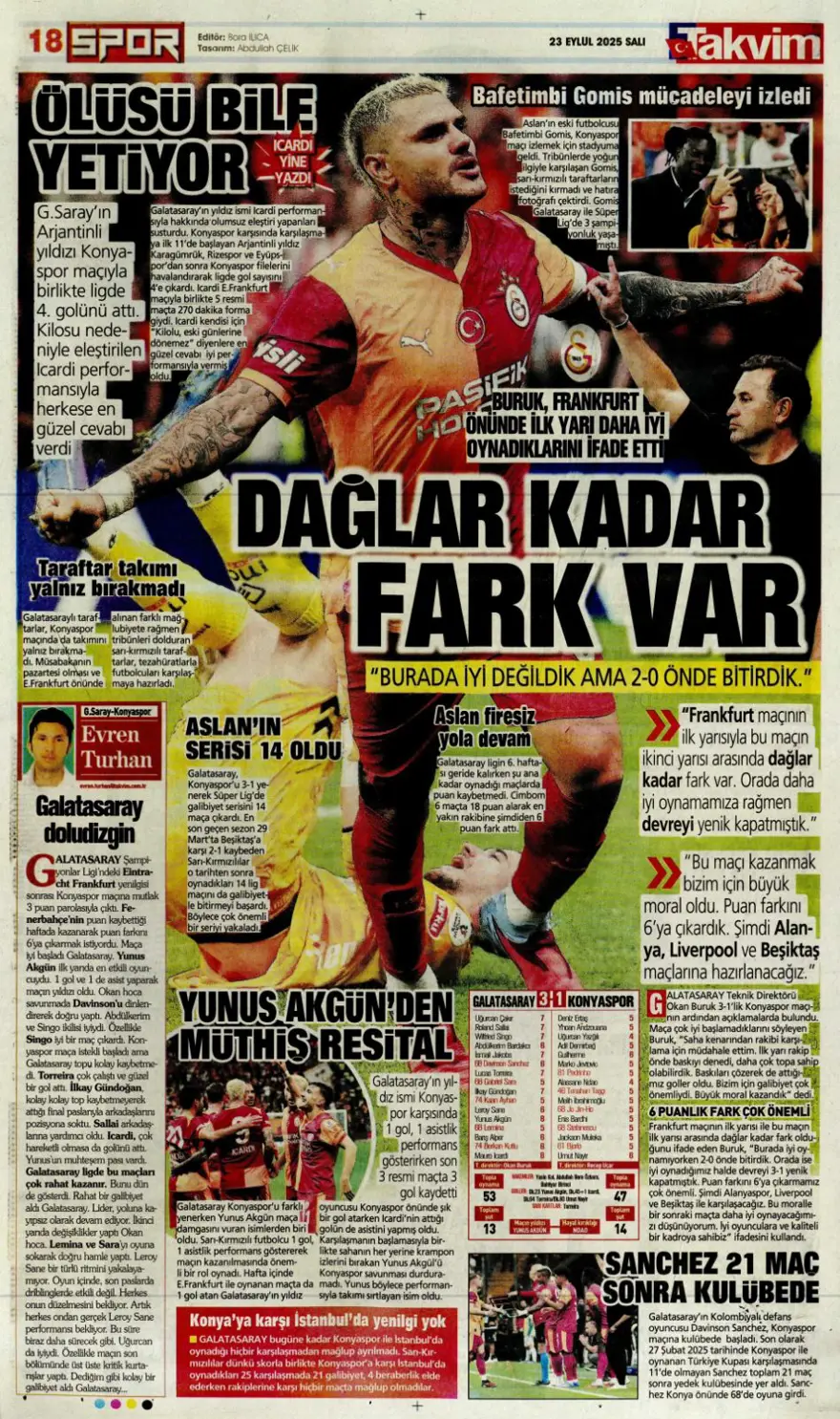 "Süper Lig'in Aslan'ı" (23 Eylül spor manşetleri) 30