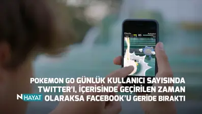 Fransa'da Pokemon Go yasağı
