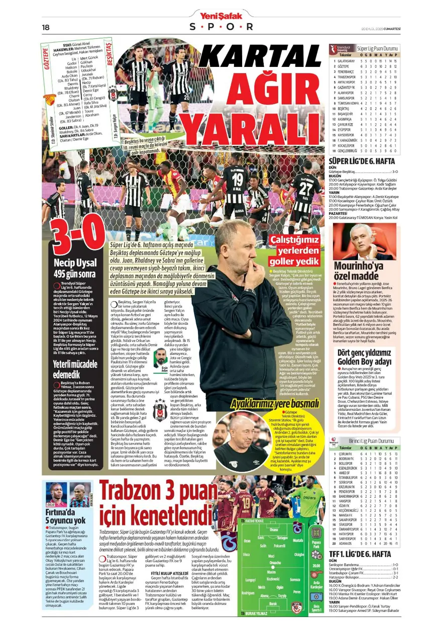 "Kartal yoğun bakımda" (20 Eylül spor manşetleri) 27