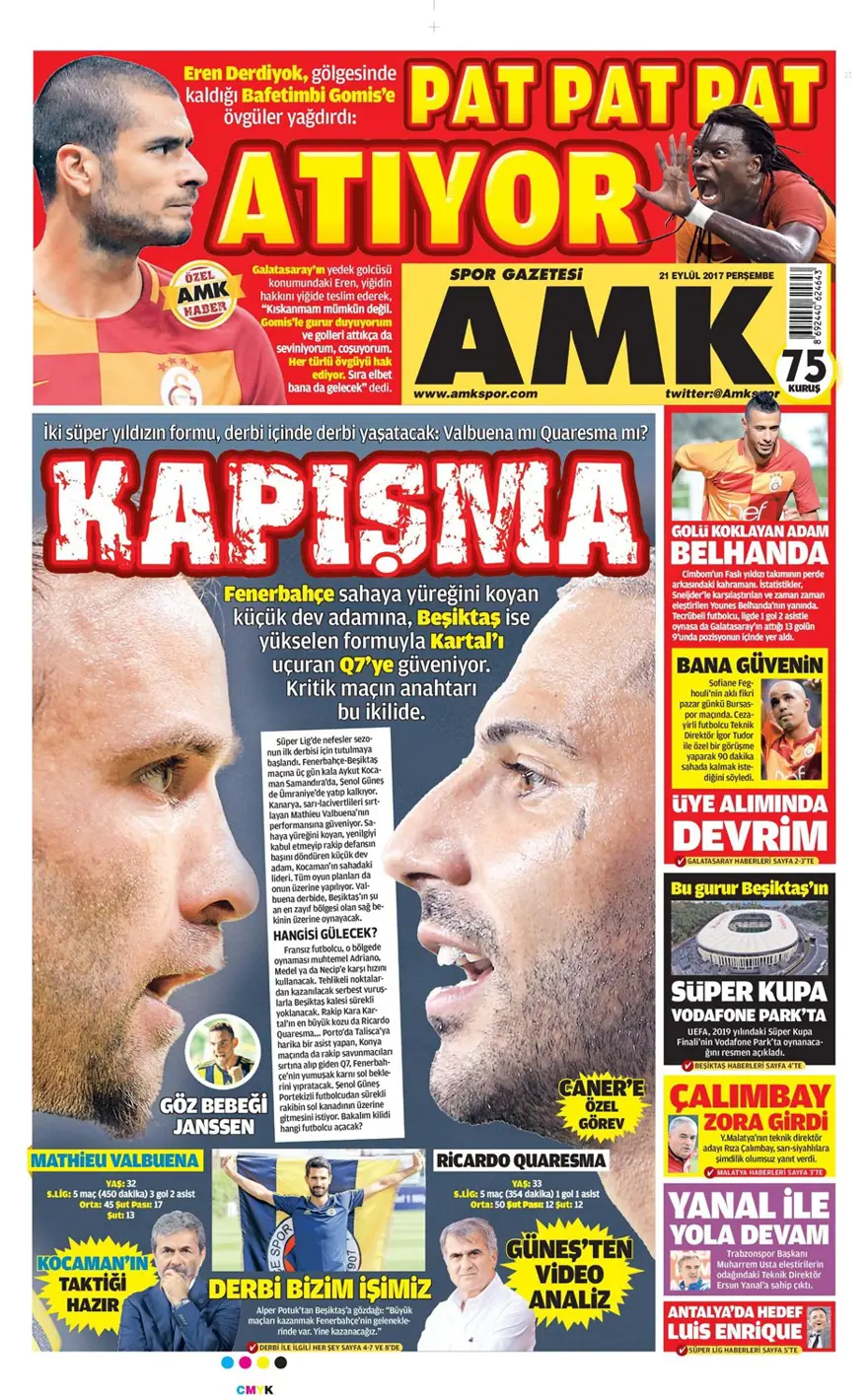 Günün spor gazeteleri (21 Eylül 2017) 13