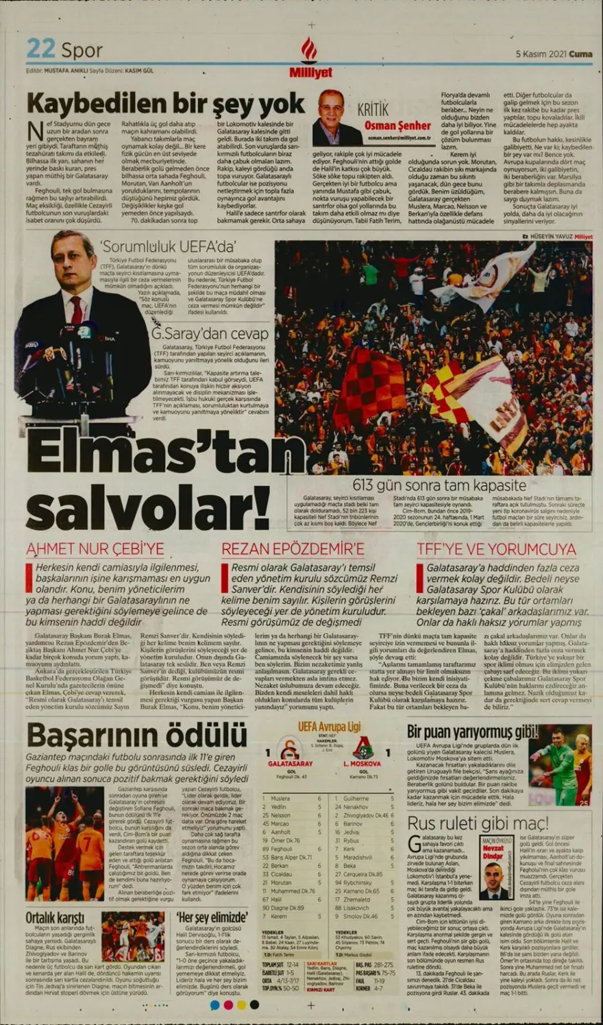 Günün spor manşetleri (5 Kasım 2021) 31