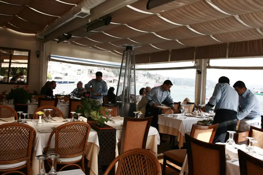 İstanbul'un en iyi 10 business restoranı 5