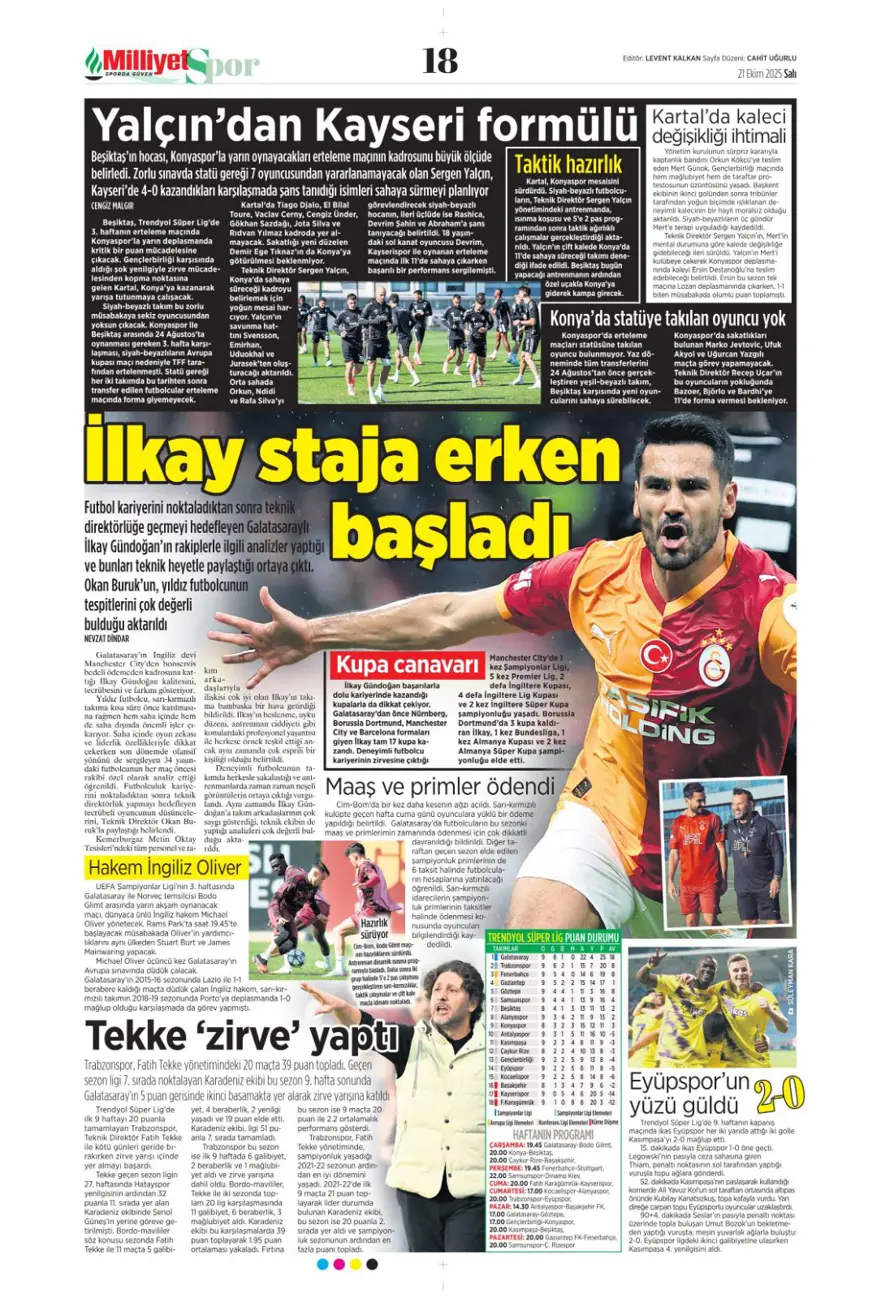 "Fenerbahçe'nin kader virajı" (21 Ekim 2025 spor manşetleri) 13