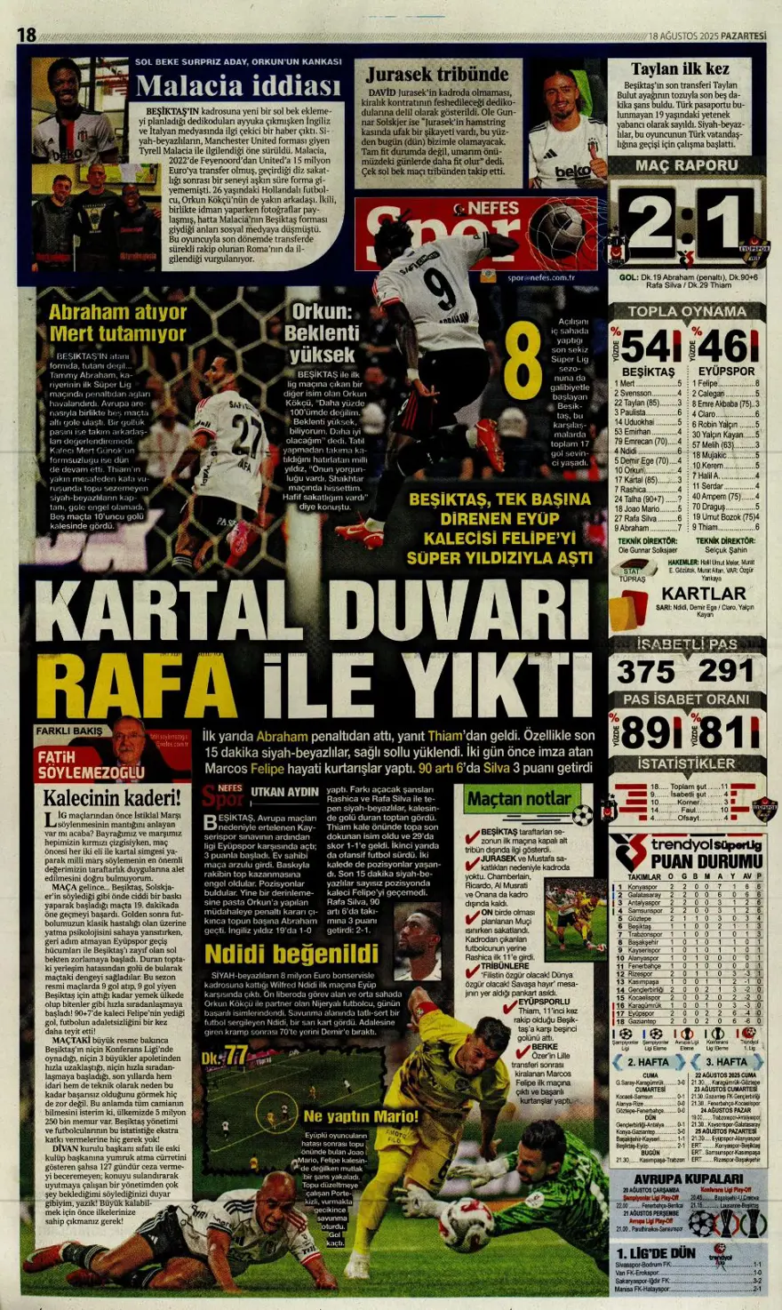 "Coşkudan kaosa" (18 Ağustos spor manşetleri) 10 "Coşkudan kaosa" (18 Ağustos spor manşetleri) 10