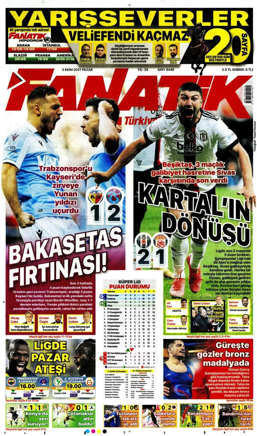 Günün spor manşetleri (03 Ekim 2021) 2