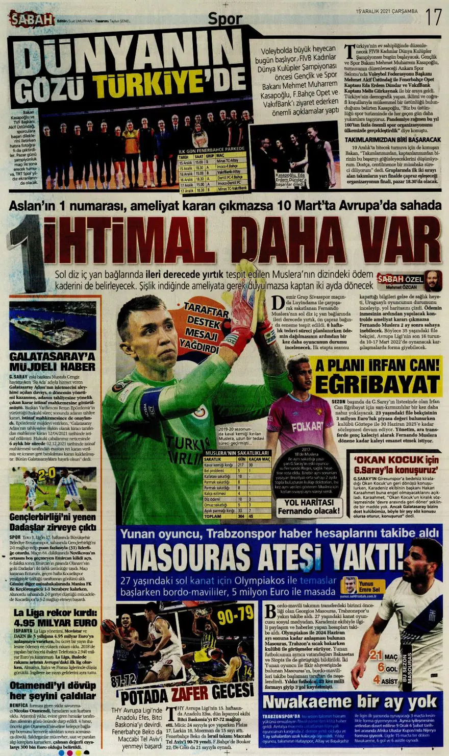 Günün spor manşetleri (15 Aralık 2021) 6 Günün spor manşetleri (15 Aralık 2021) 6