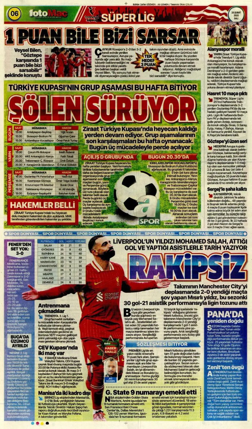 "Aslantepe'de sessiz derbi" (25 Şubat spor manşetleri) 11