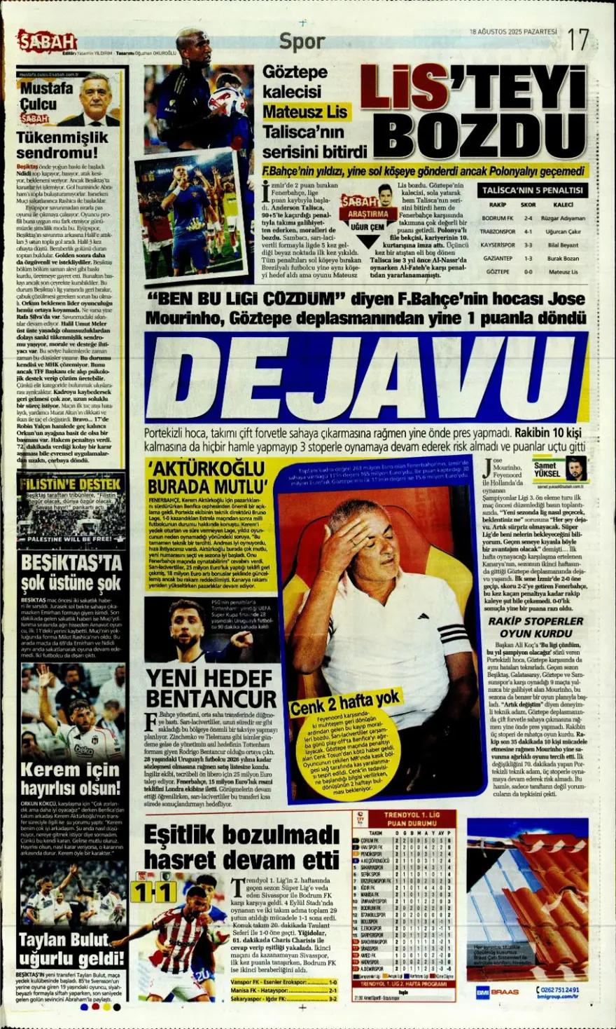 "Coşkudan kaosa" (18 Ağustos spor manşetleri) 16 "Coşkudan kaosa" (18 Ağustos spor manşetleri) 16