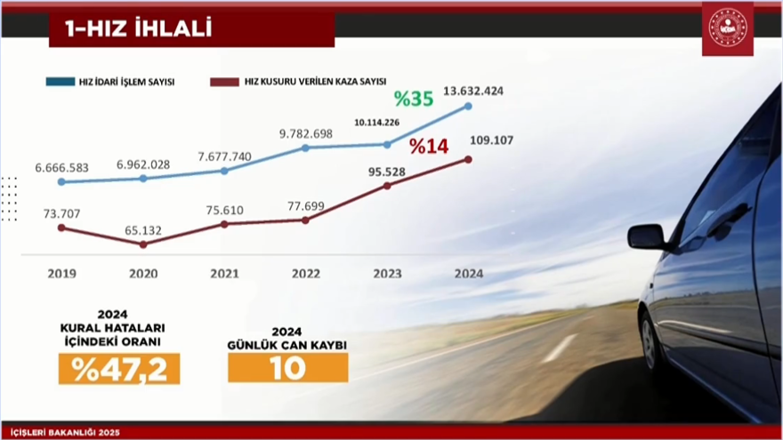 CEZALAR İHLALLERİN ÖNÜNE GEÇER Mİ? 3 CEZALAR İHLALLERİN ÖNÜNE GEÇER Mİ? 3