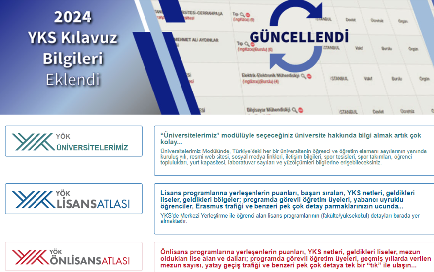 YÖK Atlas tercih robotu ile üniversite tercihi yapmanın ayrıntıları: YÖK Atlas nedir, tercih robotu nasıl kullanılır? 