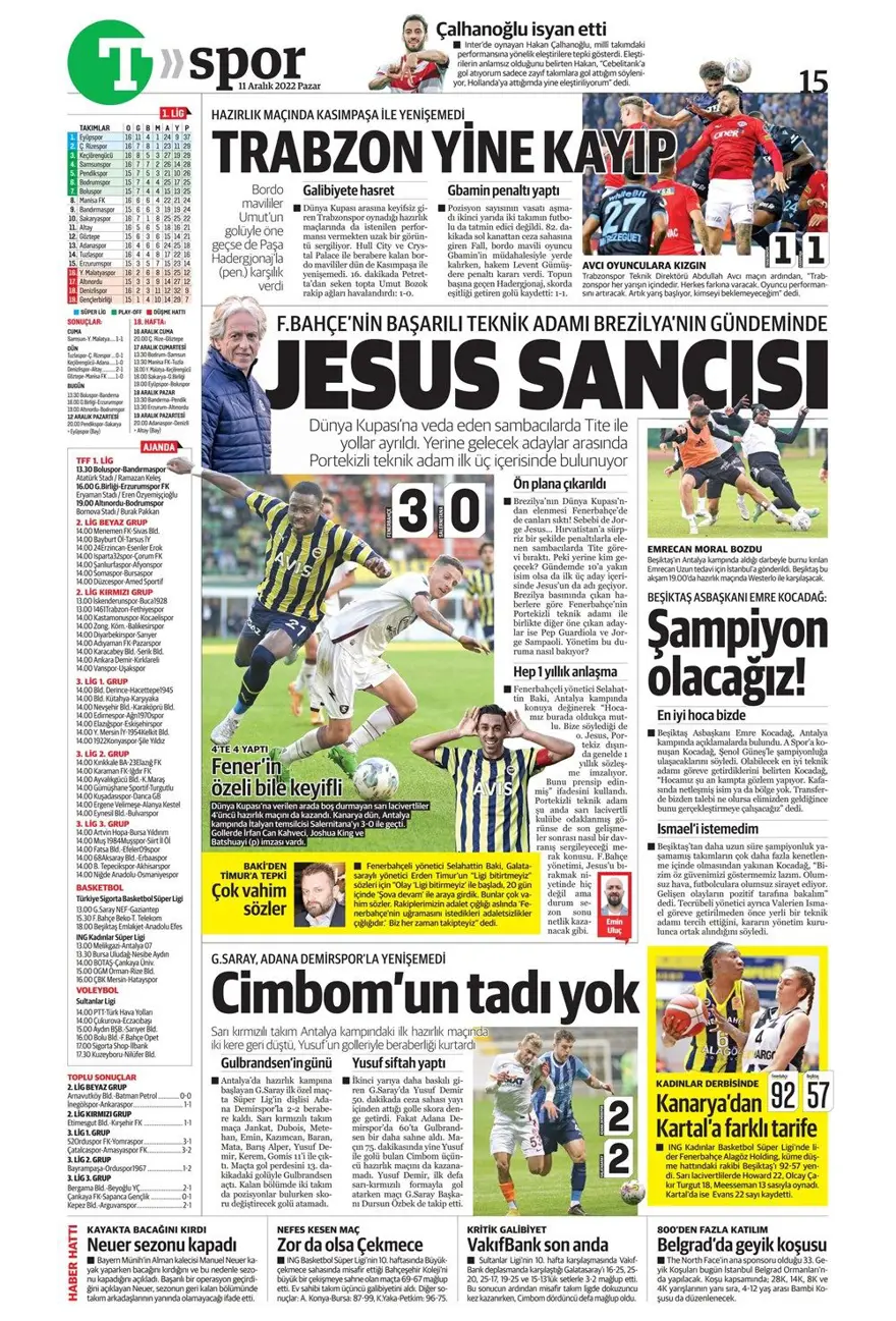 Günün spor manşetleri (11 Aralık 2022) 5