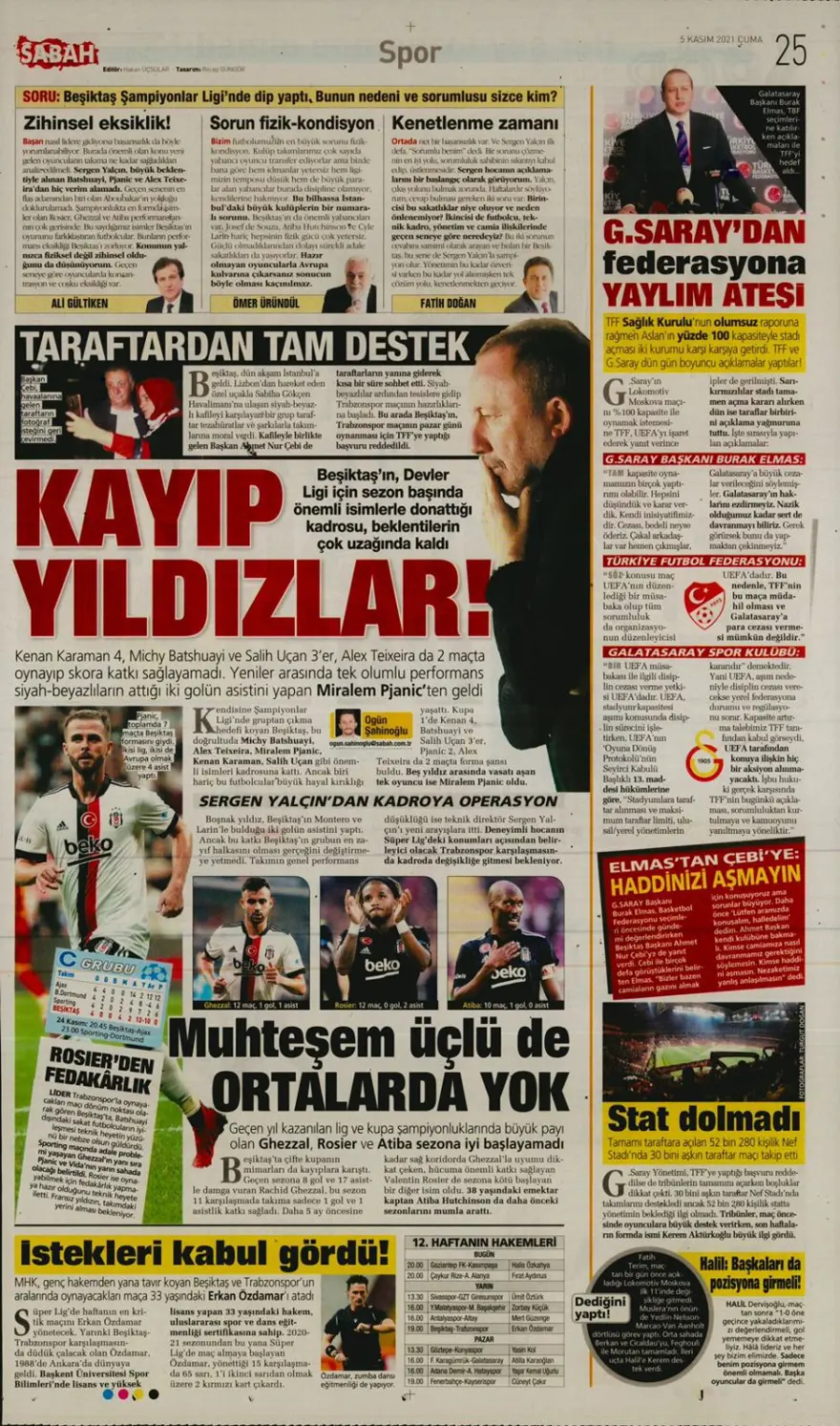 Günün spor manşetleri (5 Kasım 2021) 5