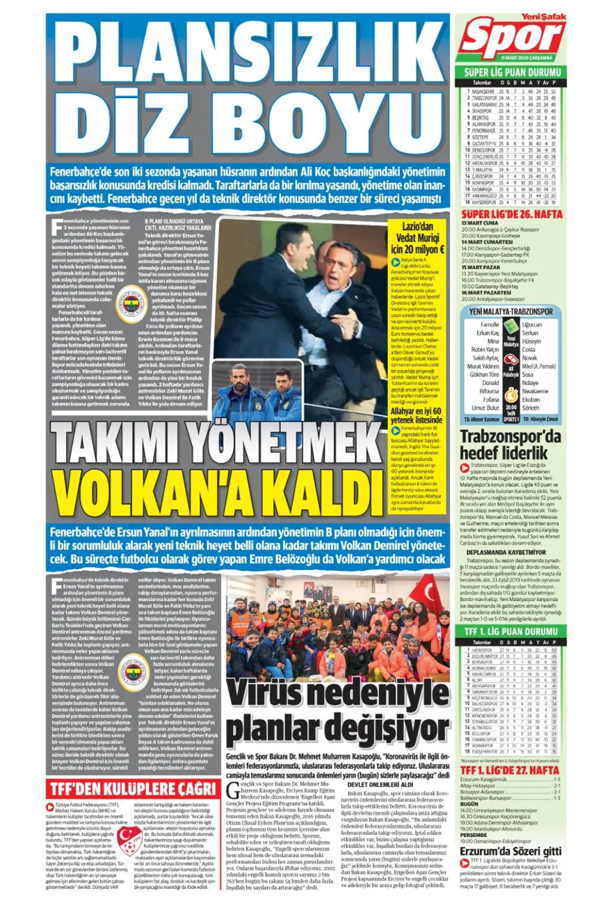 Günün spor manşetleri (11 Mart 2020) 16
