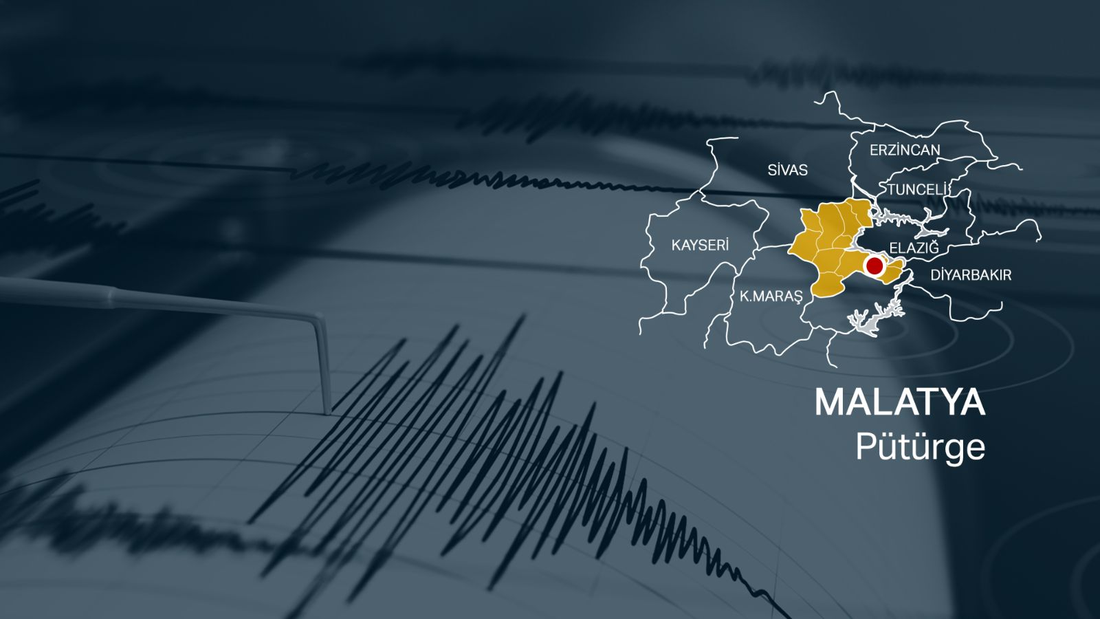 Malatya Pütürge'de 5 büyüklüğünde deprem meydana geldi