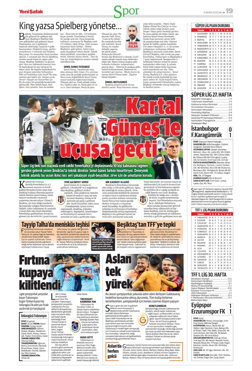 Günün spor manşetleri (4 Nisan 2023) 17 Günün spor manşetleri (4 Nisan 2023) 17