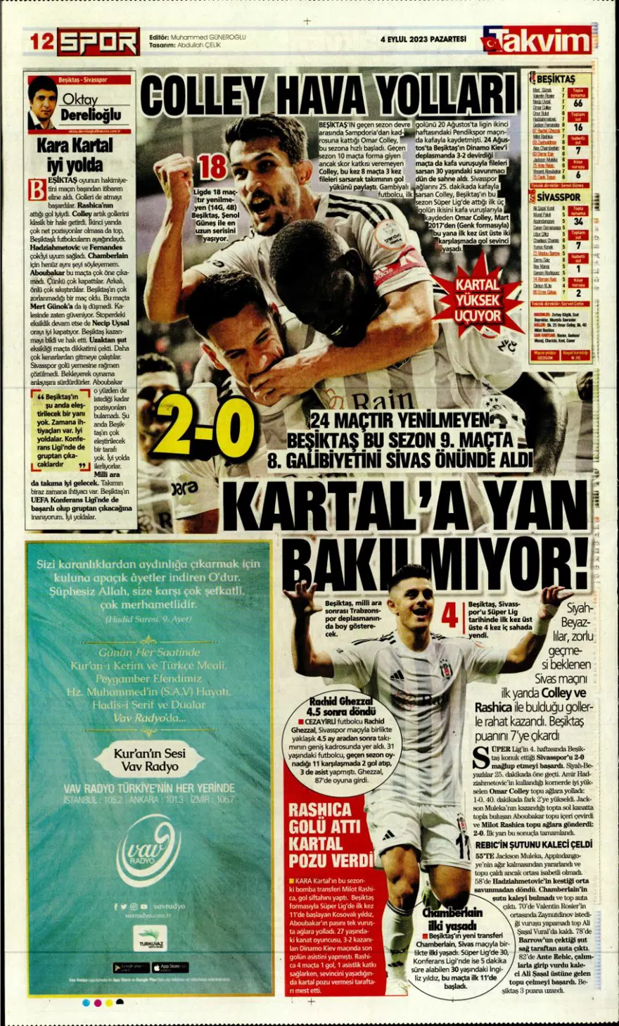 "Avrupa'nın Sultanları" (4 Eylül 2023 spor manşetleri) 19