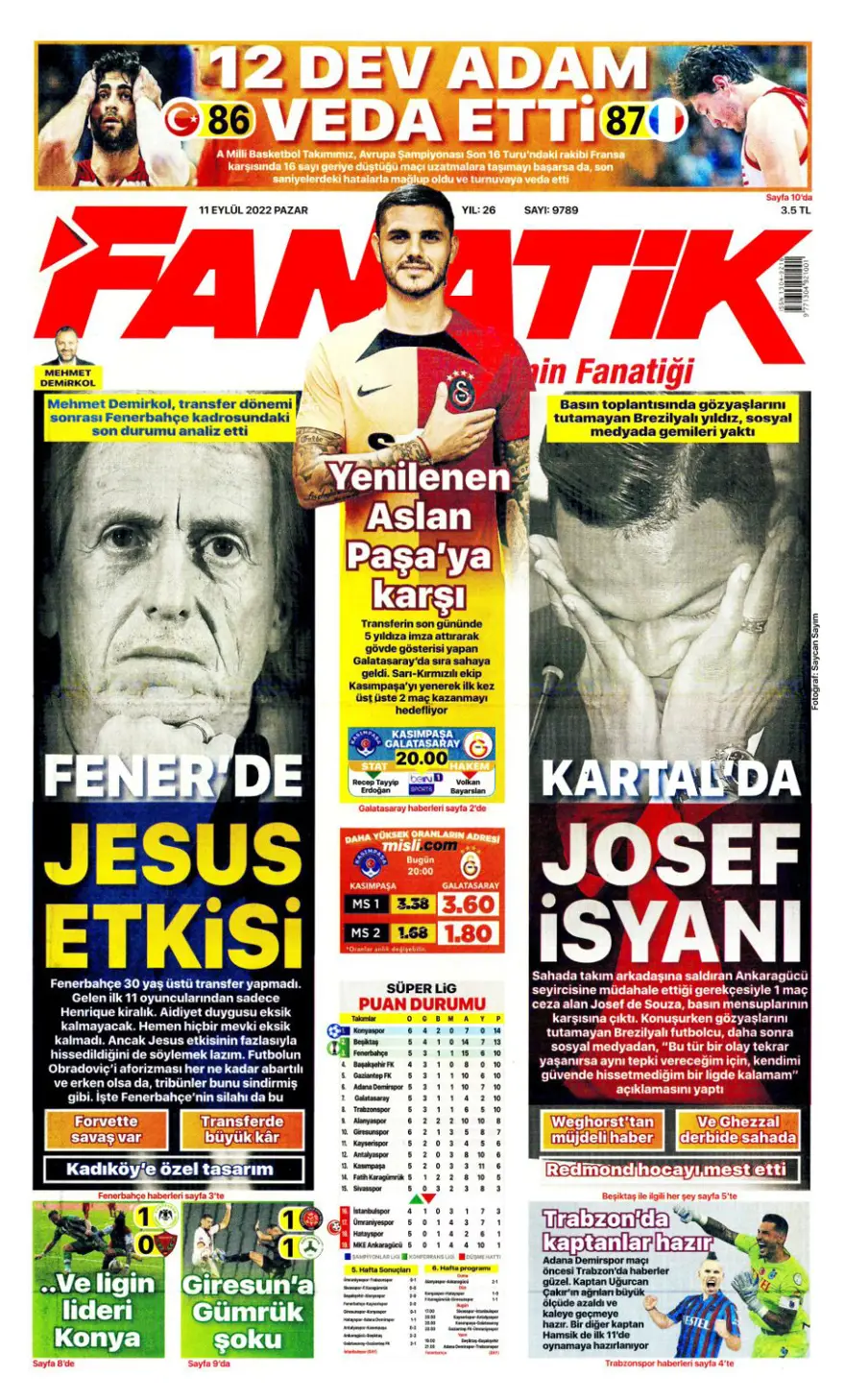 Günün spor manşetleri (11 Eylül 2022) 6
