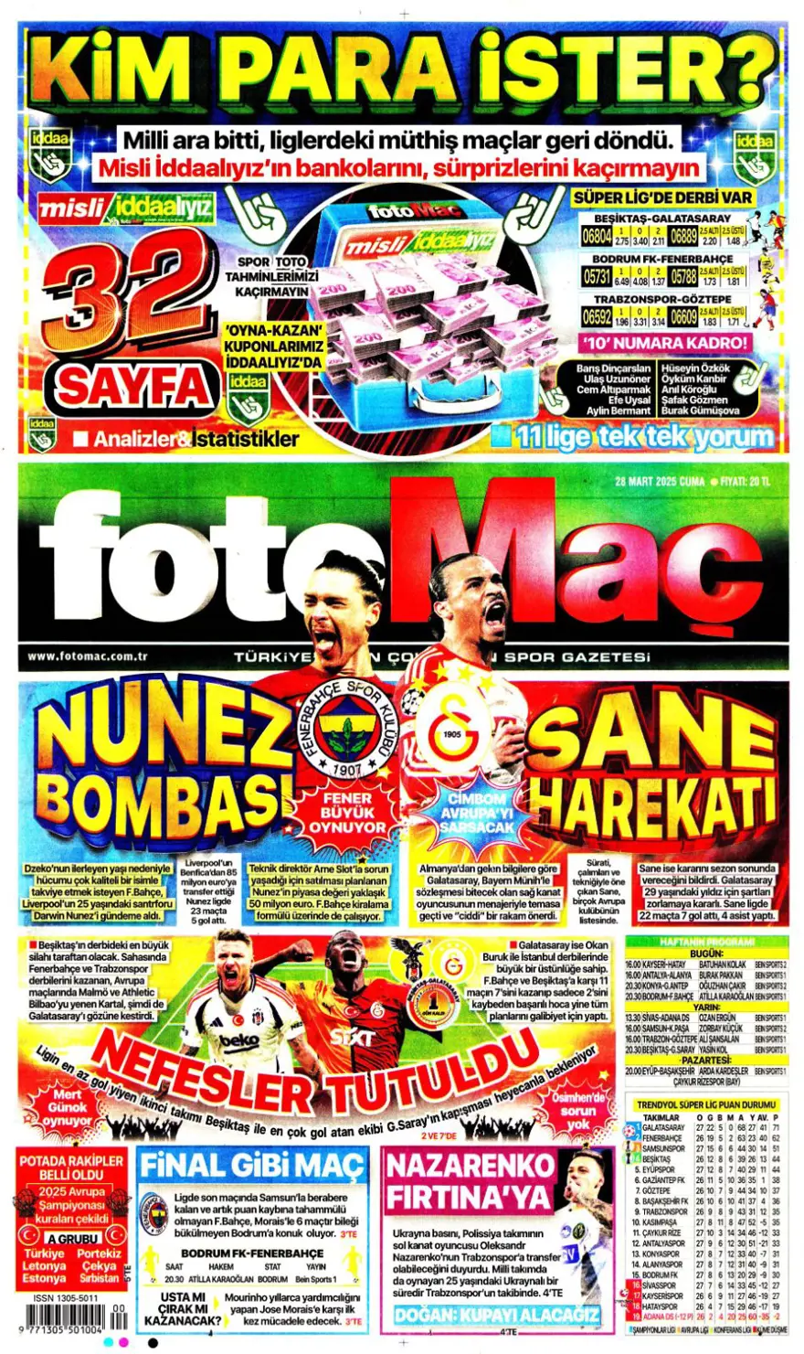 "Mourinho paylaşılamıyor" (28 Mart 2025 spor manşetleri) 3
